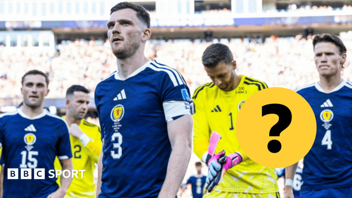 Robertson hits 100 Scotland caps - but who else makes top 10?