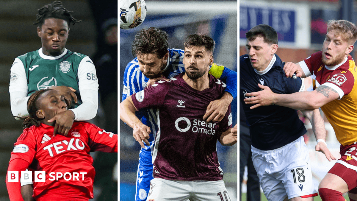 What are the key questions in Saturday's Scottish Premiership?