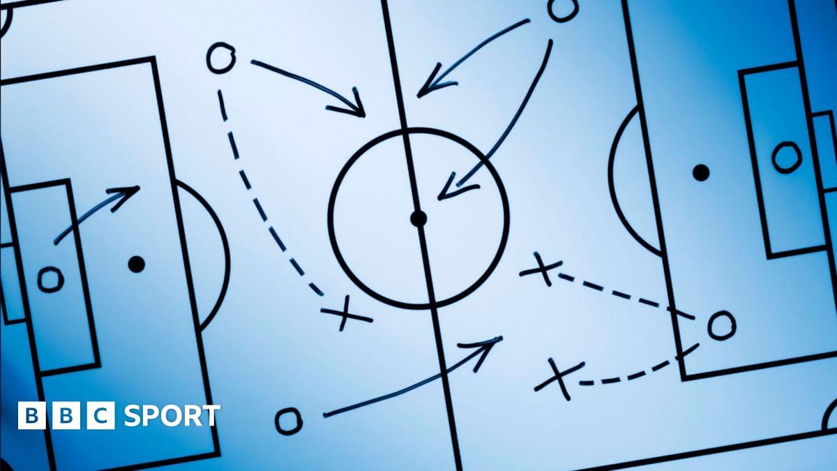 You are Scotland head coach Clarke… what would you do?