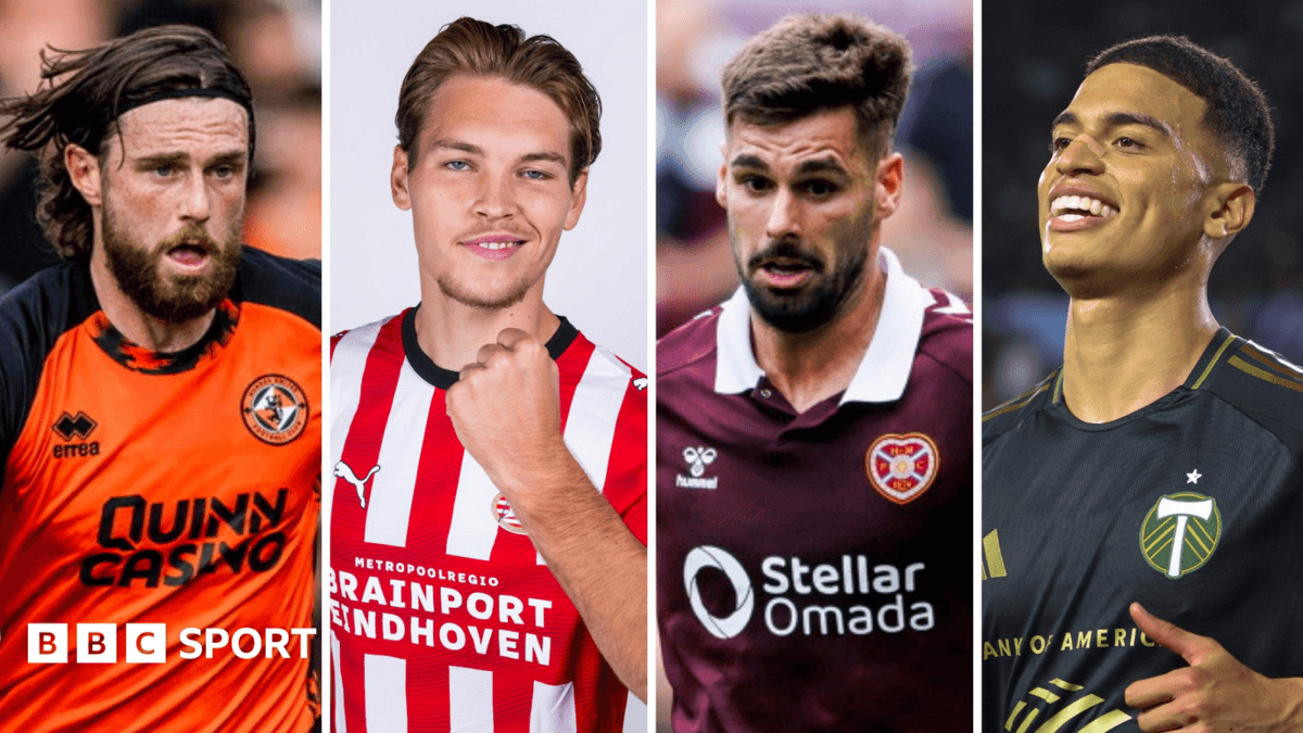 What are big questions in final two days of Scottish transfer window?