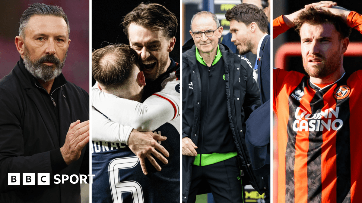 How does Scottish Premiership split work?