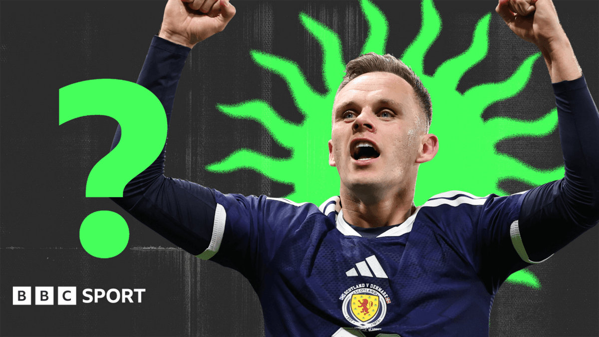 World Cup quiz: Name every player in Scotland's squad