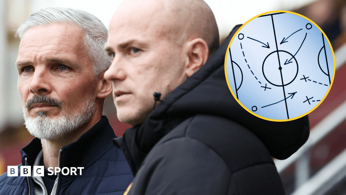 How early-season data signals Scottish Premiership style shift