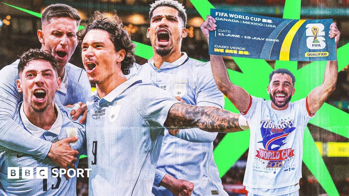 Who should be your World Cup second team?