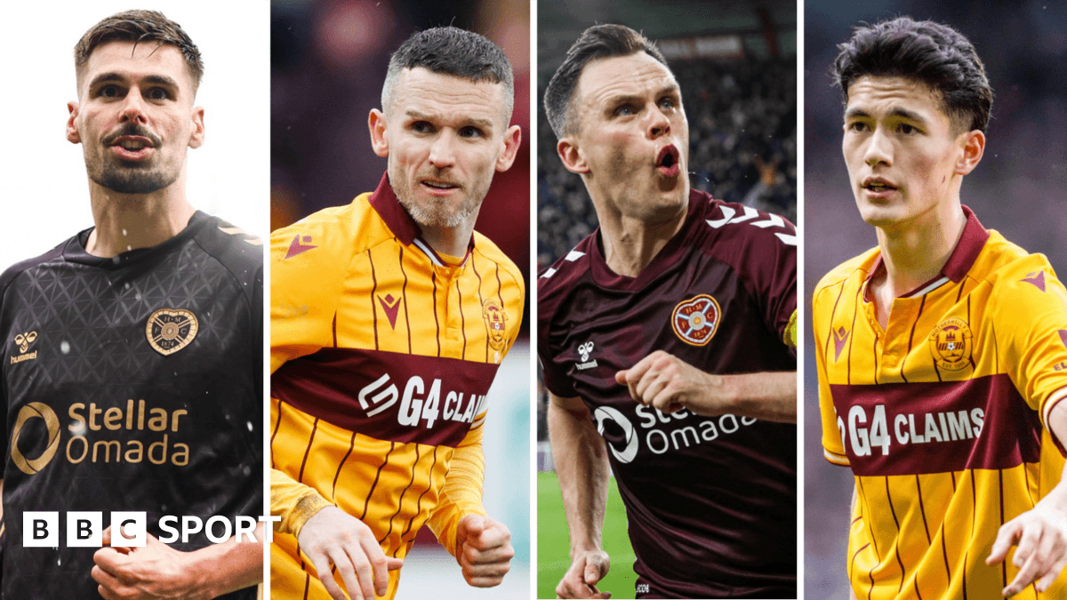 Motherwell & Hearts dominate PFA Scotland Team of the Year