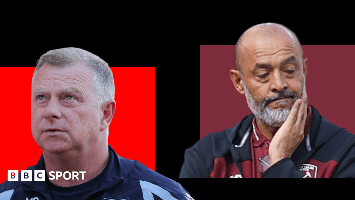 Managers under pressure already - preview of the EFL weekend