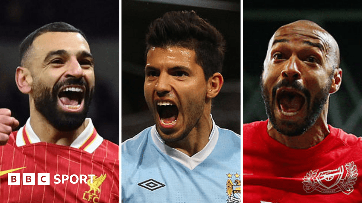 Where does Salah rank among greatest Premier League forwards?