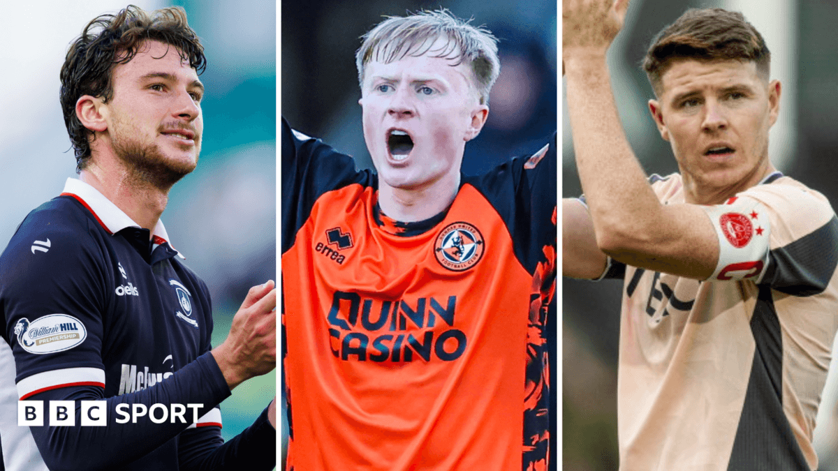 Premiership preview: Form strikers in focus and will Rangers respond?