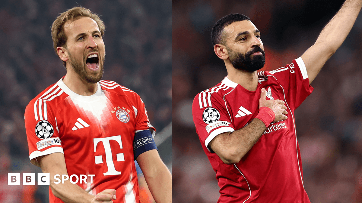 Who are the record Champions League goalscorers?